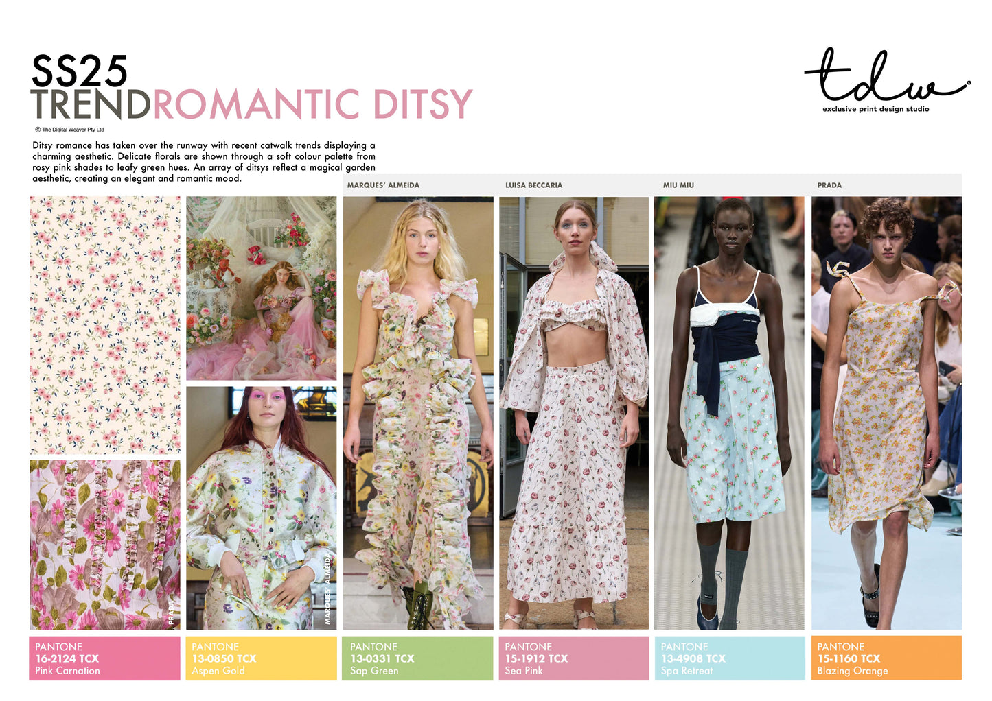 SS25 Romantic Ditsy A3 Trend Board Digital File