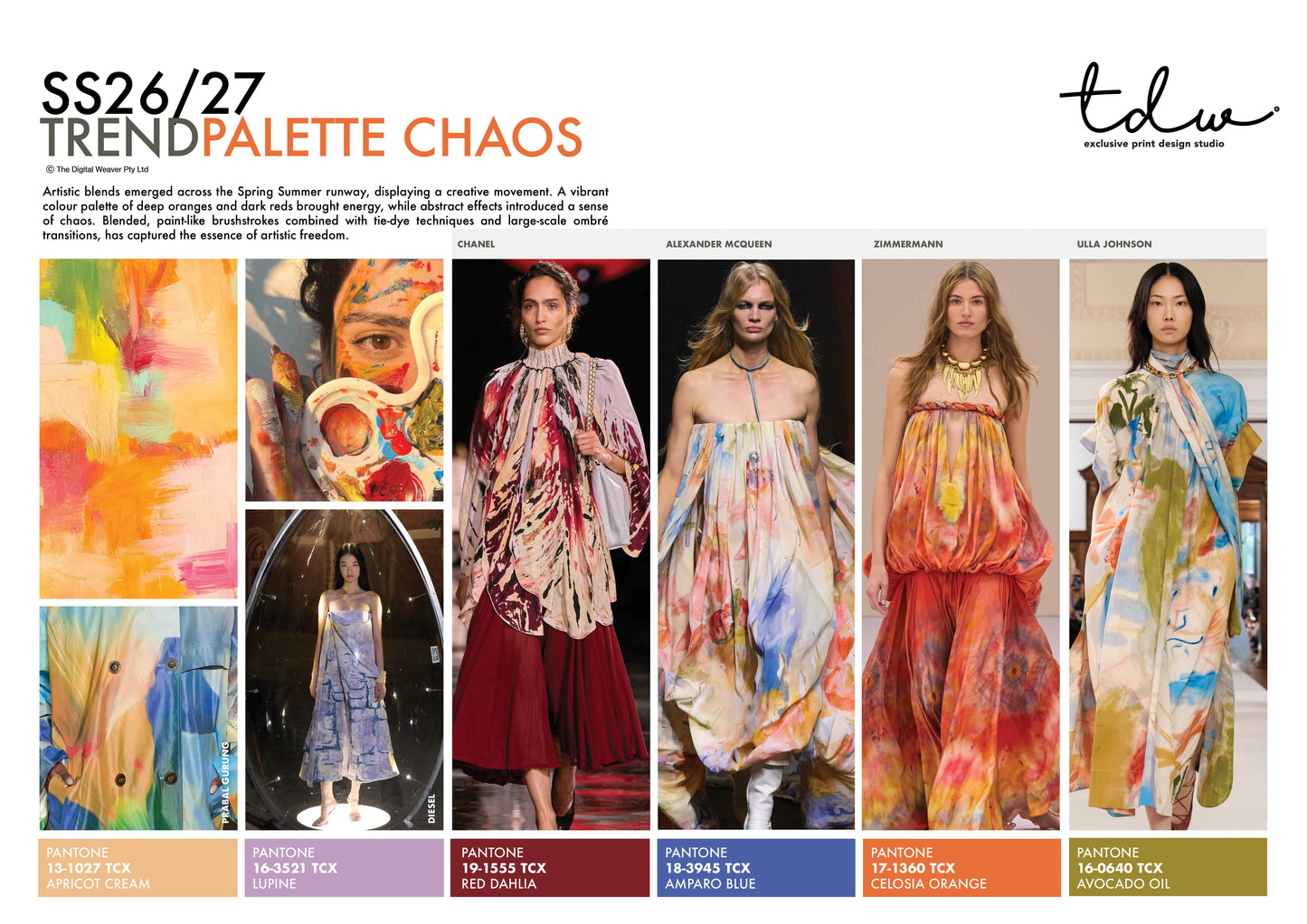 SS26/27 PALETTE CHAOS A3 Trend Board Digital File