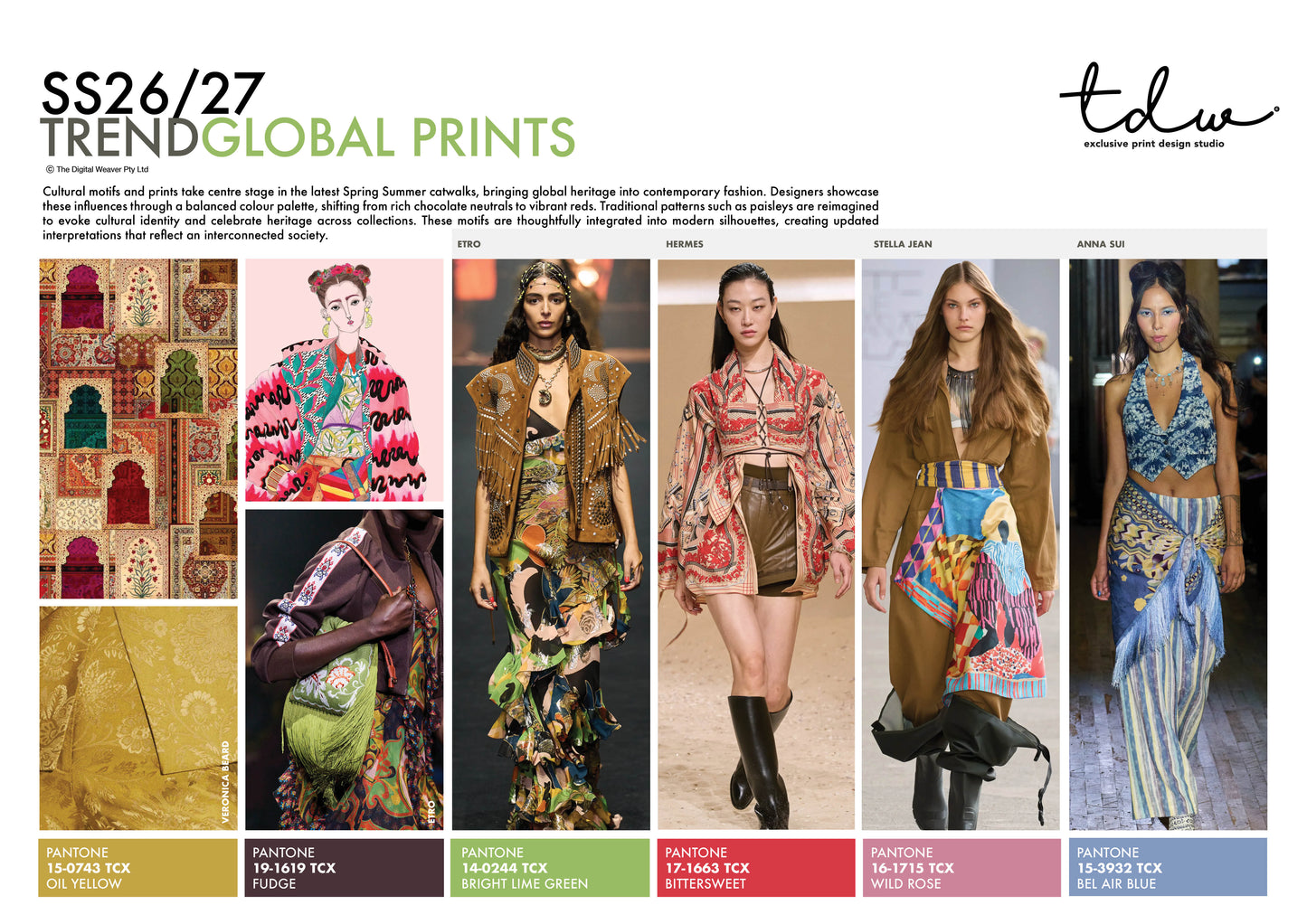 SS26/27 GLOBAL PRINTS A3 Trend Board Digital File