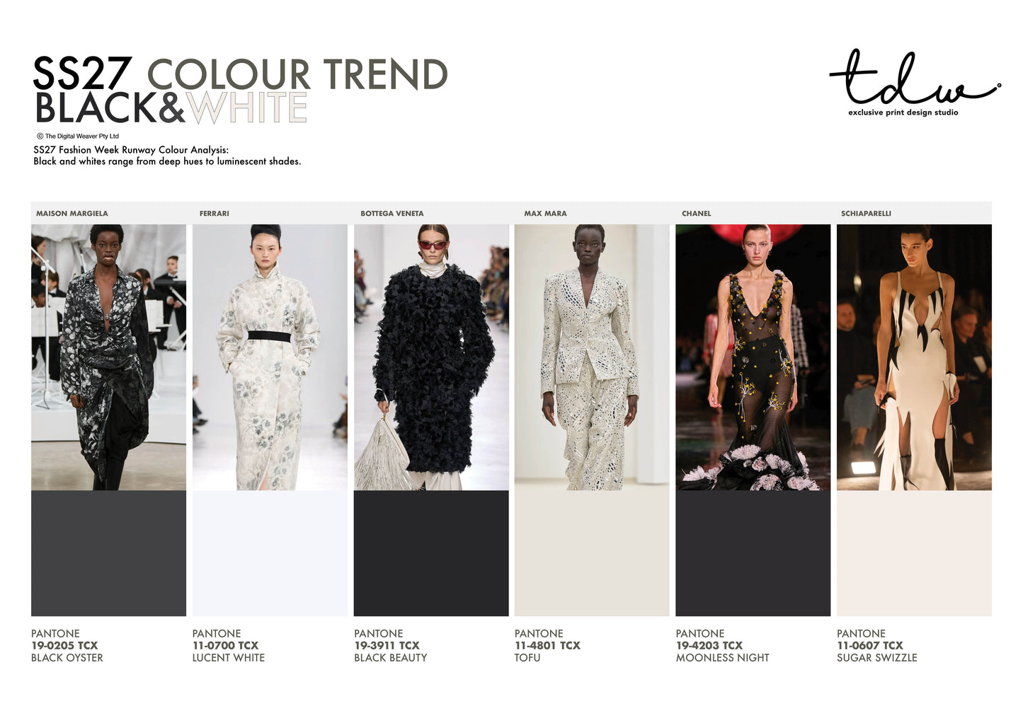 SS27 COLOUR TREND Black and White A3 Trend Board Digital File