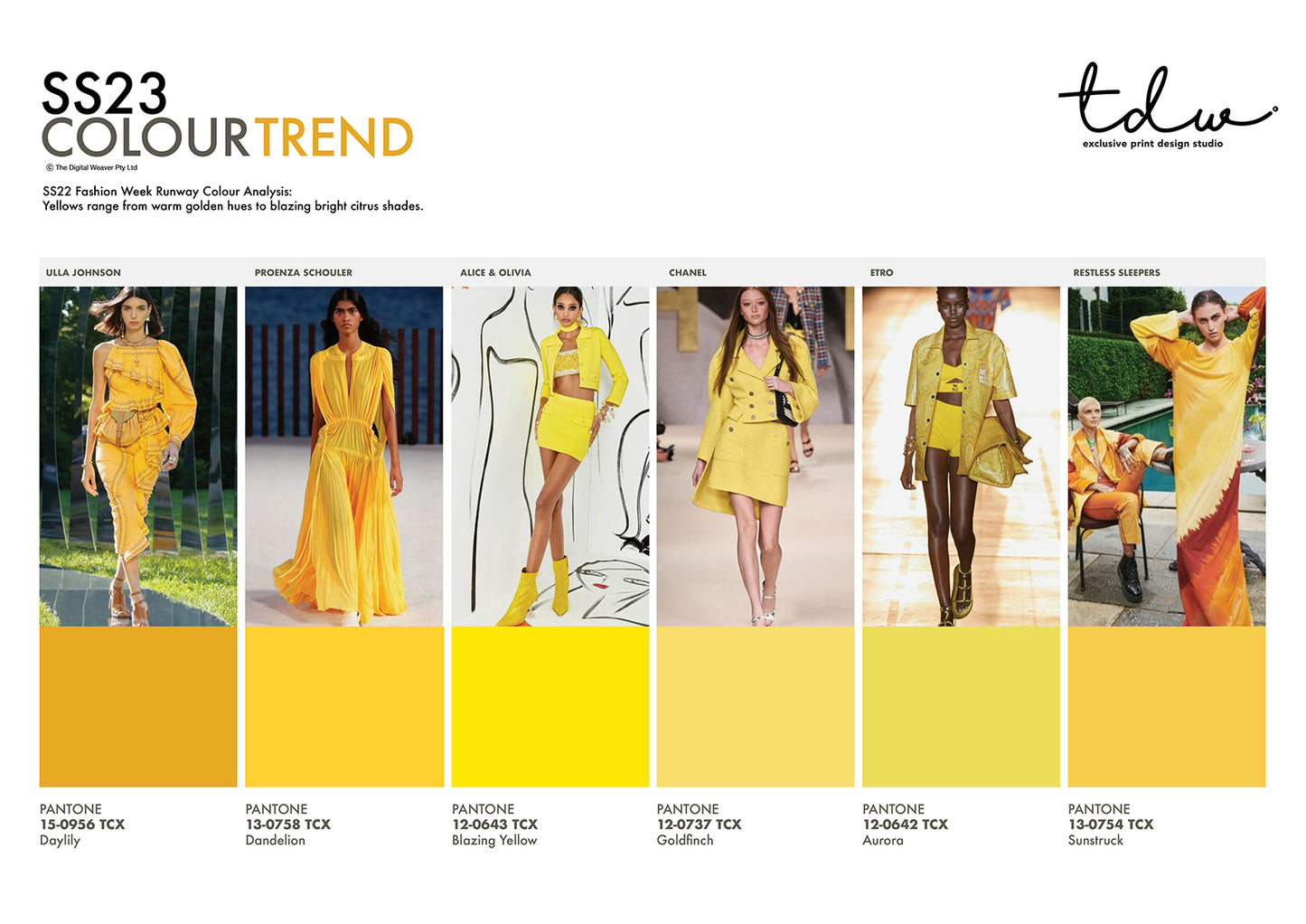 SS23 COLOUR ANALYSIS - DEEP DIVE - 10 PACK