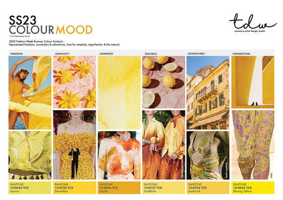 SS23 Colour Analysis: Yellows