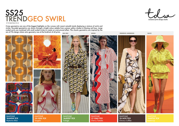 SS25 Geo Swirl A3 Trend Board Digital File