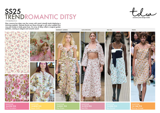 SS25 Romantic Ditsy A3 Trend Board Digital File