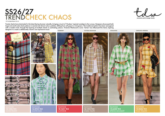 SS26/27 CHECK CHAOS A3 Trend Board Digital File