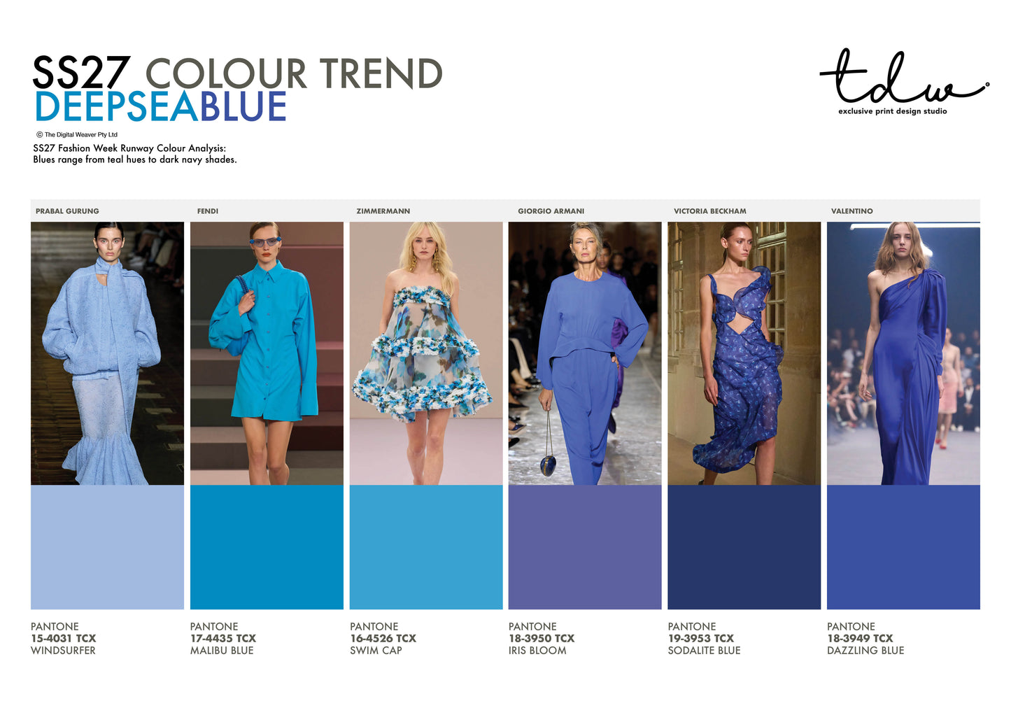 SS27 COLOUR TREND Deep Sea Blue A3 Trend Board Digital File