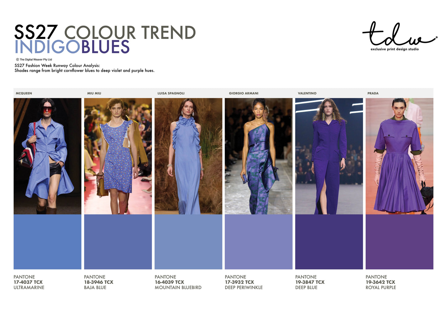 SS27 COLOUR TREND Indigo Blues A3 Trend Board Digital File
