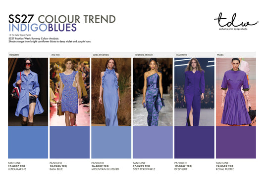 SS27 COLOUR TREND Indigo Blues A3 Trend Board Digital File