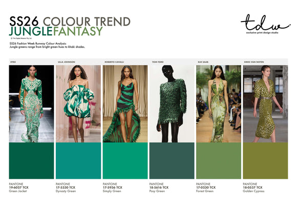 SS26 COLOUR TREND Jungle Fantasy A3 Trend Board Digital File