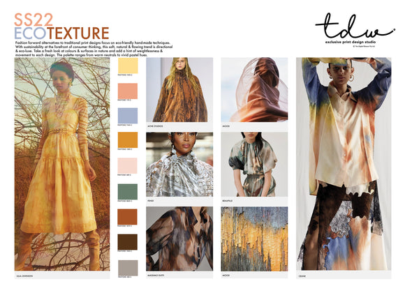 SS22 TREND Eco Textures A3 Digital File