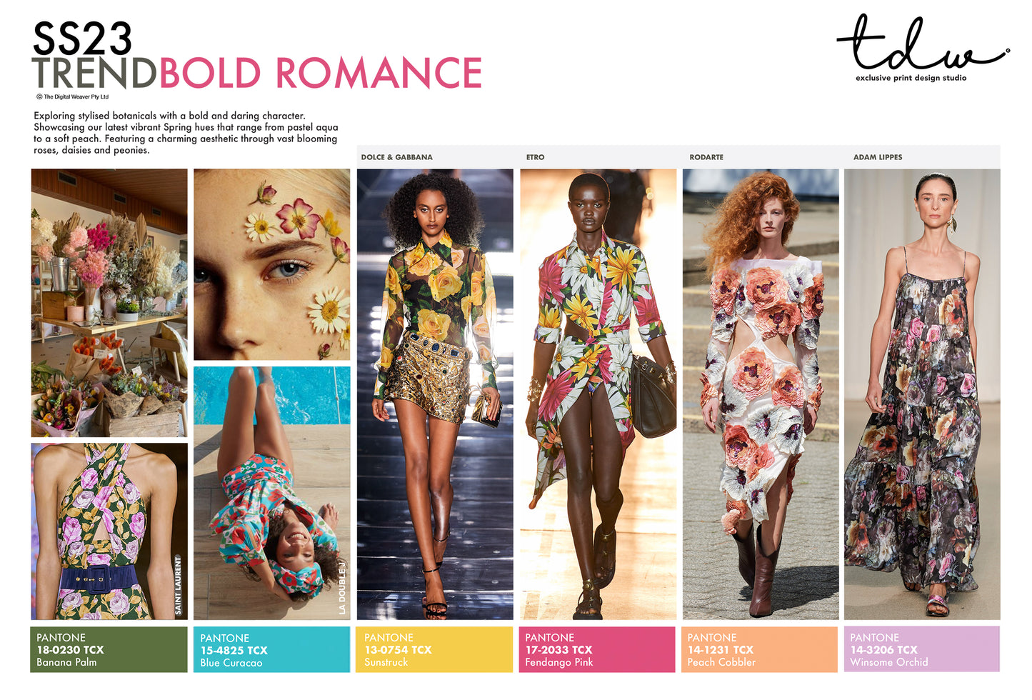 SS23 TREND Bold Romance A3 Digital File